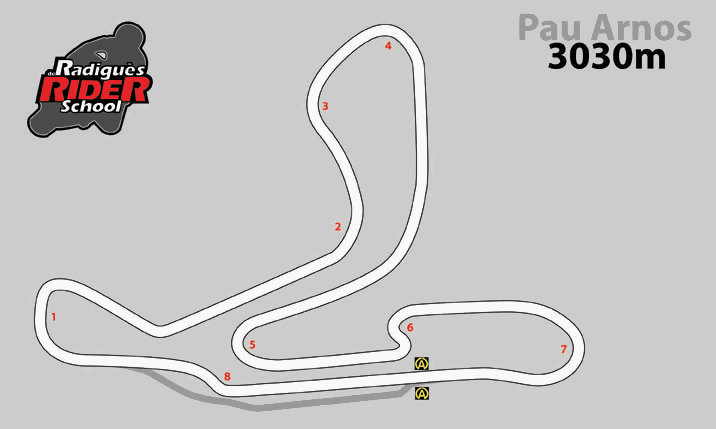 Circuit moto de Pau Arnos - de Radiguès Rider School