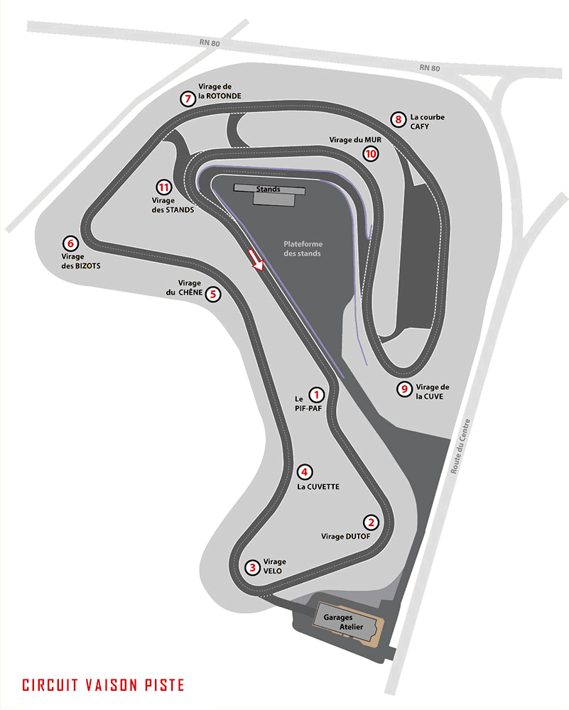 Circuit de Vaison Piste - de Radiguès Rider School